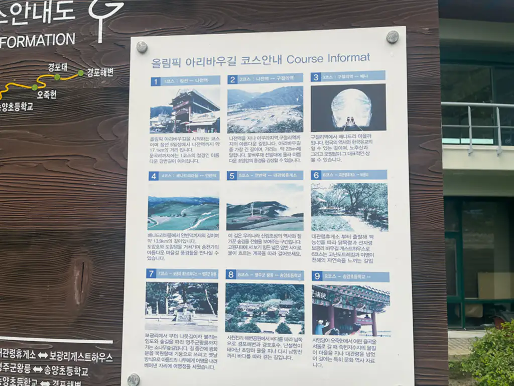 아우라지 유원지 올림픽 아우바우길 코스 안내 세부