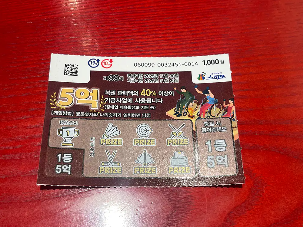 Jacob’s Pizzeria lottery ticket